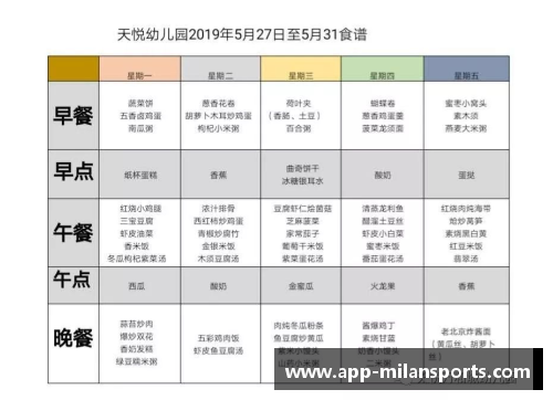 球员食谱：提升体能、增强表现的营养指南